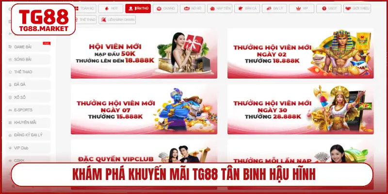 Khám phá khuyến mãi TG88 tân binh hậu hĩnh
