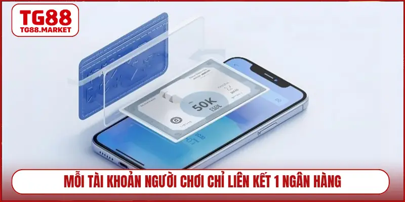 Mỗi tài khoản người chơi chỉ liên kết 1 ngân hàng