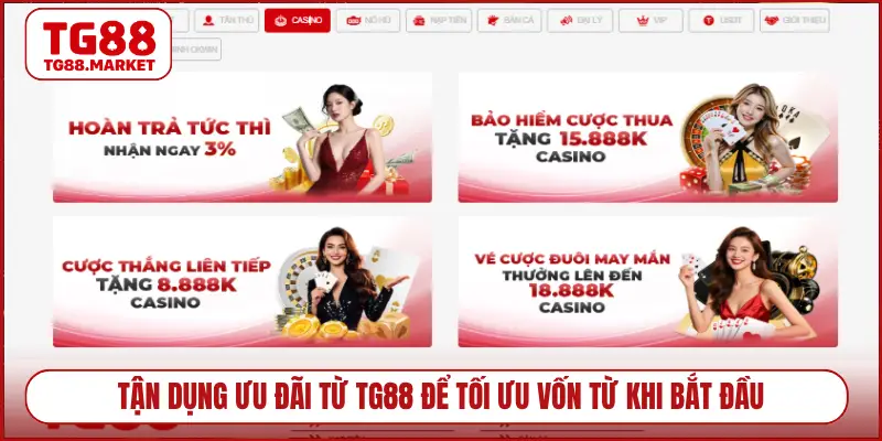 Tận dụng ưu đãi từ TG88 để tối ưu vốn từ khi bắt đầu